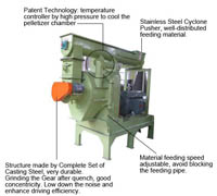 What you Wanted to Know about the Pellet Press