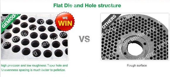 flat-die-and-hole-structure